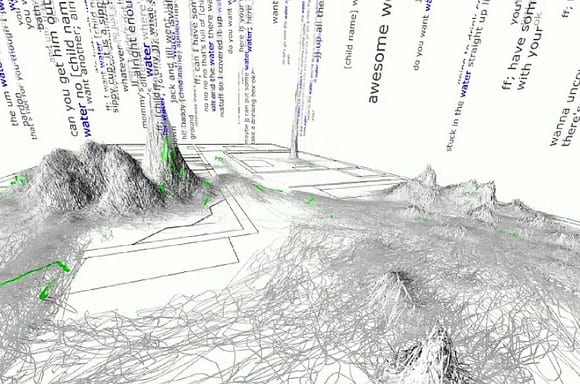 Cómo usar ‘Big Data’ con mapas